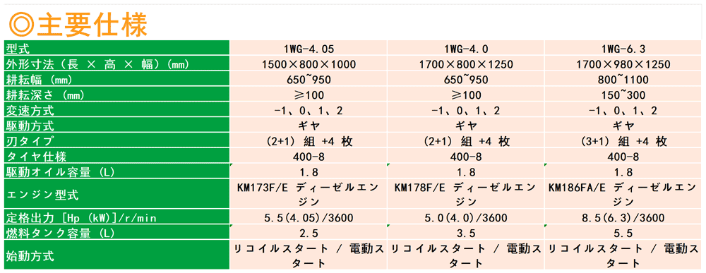 1日文.png