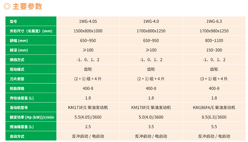 1中文.png